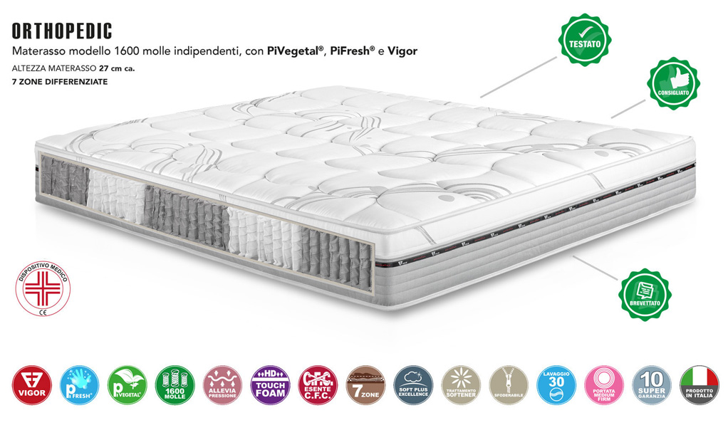 Permaflex - Absolute Orthopedic by Lamanna Sabato