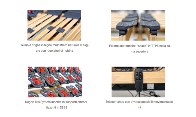 Permaflex - Lamanna Sabato - Rete in Legno Progress